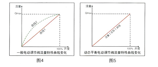 ̬ƽ綯ڷĵ綯ڹ - ٻ - ҲȲЦ